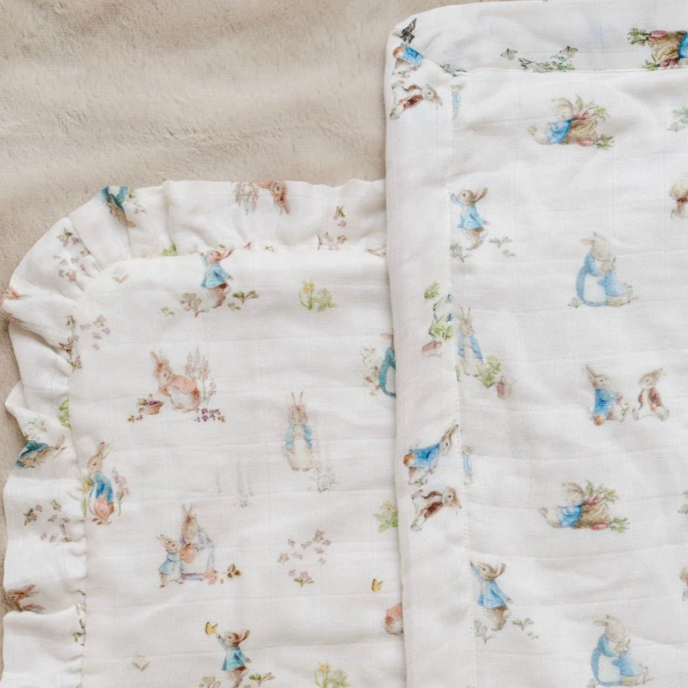 Peter Rabbit Mini Blankets