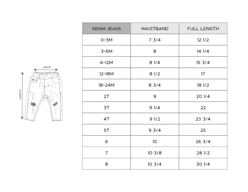 Black Wash Denim Jeans