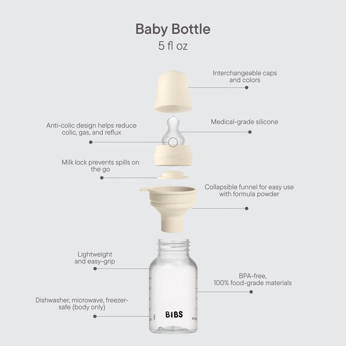 5 oz BPA-Free Bottle Set