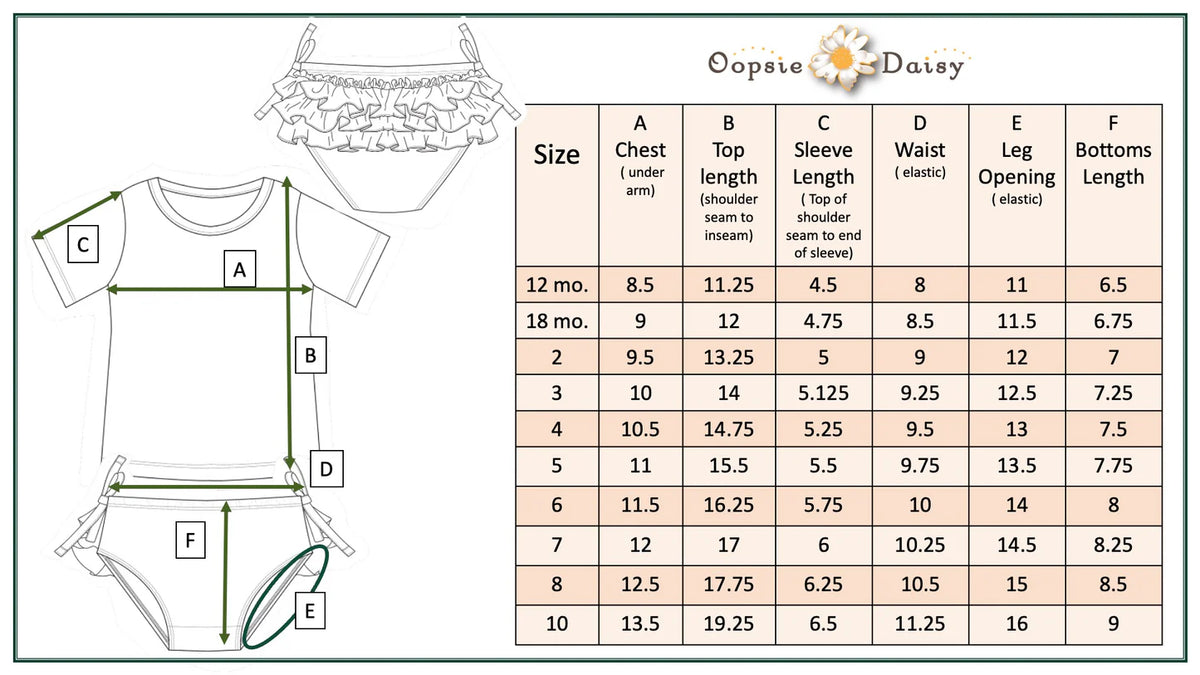 Sophie Mint Ruffle Swimsuit