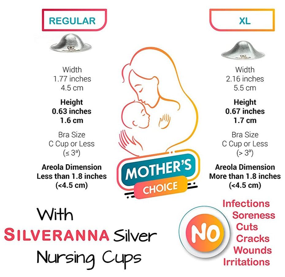 Silver Nursing Cups