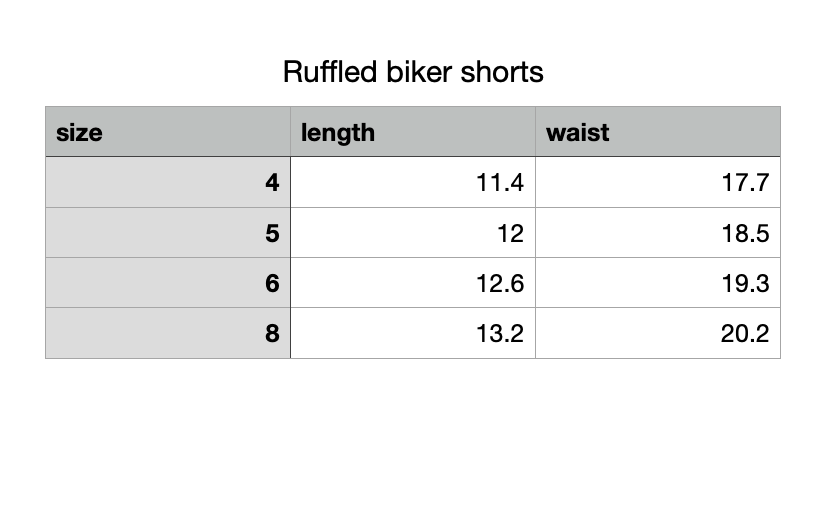 Ruffle Biker Shorts